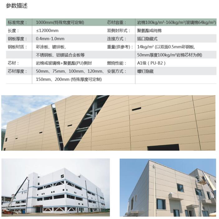 玻璃丝棉、岩棉墙板(图2) 玻璃丝棉、岩棉墙板(图2)